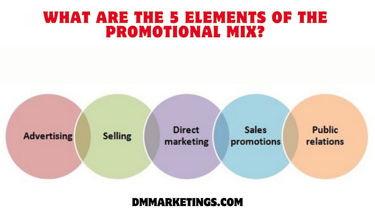 5 elements of the promotional mix
